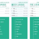 아델리오 에스테틱