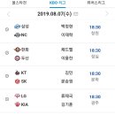 [프로야구] 8월 6일 화요일 경기결과 및 팀순위 +내일 선발 이미지