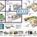 동원타운경로당 이미지