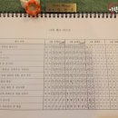이현주피부샵