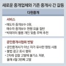 부동산중개 앱, 수수료 반값에 VR로 매물 구석구석 확인… 중개사협회는 반발 이미지