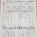 6월 1일 공릉중 5경기 결과 이미지