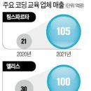 수강한의원 이미지