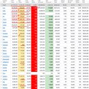 2022년 1월 13(목) : 정점찍는 인플에이션 7%, 옵션만기일 외인 선물 주목 이미지