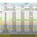 부곡목욕탕 이미지