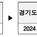 하남시청 본관 3층 이미지
