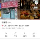 1988만두 이미지