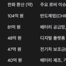 킴바이오 이미지