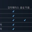 키비주얼나인 이미지