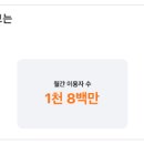 메타아이앤씨