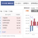 산호대로-65 이미지