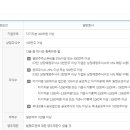 아마존카 네이버블로그