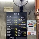 부산 초량동 맛있는 생고기집. 돈누리 방문후기.