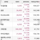 성광소프트 이미지