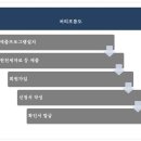 명원기업 이미지