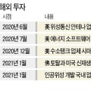 태양항공 이미지