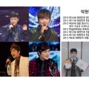 프롬에이치 이미지