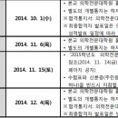이화여자대학교 의학전문대학원 이미지