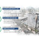 마스터정보산업