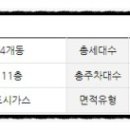 코너스톤대부 이미지