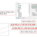 3D 모델에서 내측 각도로 작성했지만 전개도에서 절곡속성 치수선은 외측 각도로 작성하고 싶은 경우 이미지