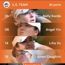 뉴코리아 이미지