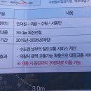호계사거리_서 이미지