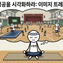 하라포텐
