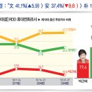 (주)호남유지