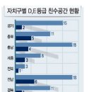 예산이용원 - 익산시 | 예산이용원
