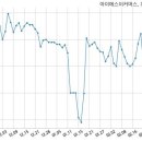 (주)이네트 이미지