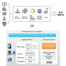 미래정보시스템(주) 이미지