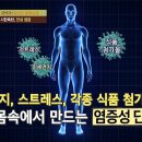 용산식품 이미지