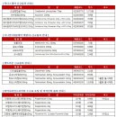 파마사이언스코리아(주) 이미지