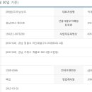 아남상조