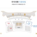 아미노코리아
