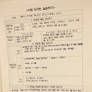 빗길을 뚫고 서울을 빠져나오다.(서울시 동부교육지원청 강의 후기) 이미지