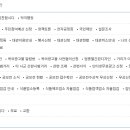 파주시청 이미지