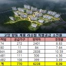 계룡리슈빌 이미지