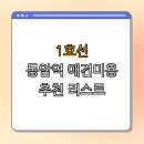 뽀작뽀작 | 잘하는 곳 BEST4 | 저렴한 가격 탐색 | 애견미용 후기 리뷰 | 예약 필수 | 서비스 비교 | 반려동물 행복
