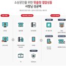(주)에스에스컴퍼니 이미지