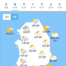 오늘의 날씨 🌞☔️☃️. 2023년 8월 14일 월요일 이미지