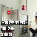 재난예경보시설 | 소방안전관리자 자격증 쉽게 취득하는 방법 후기