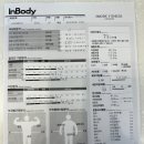 투모어휘트니스 구암5호점 이미지