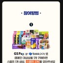 GS25양곡사랑점 | GS25편의점 - 건강프로젝트 우리동네편스장 - 1등 경품 애플워치!!!😁