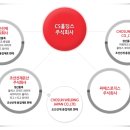주식회사 선재 이미지