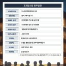 광안4-205 이미지