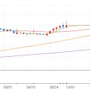 정원메디컬 이미지