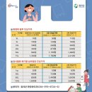 납부필증 네이버블로그