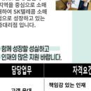 박상춘안과의원 이미지